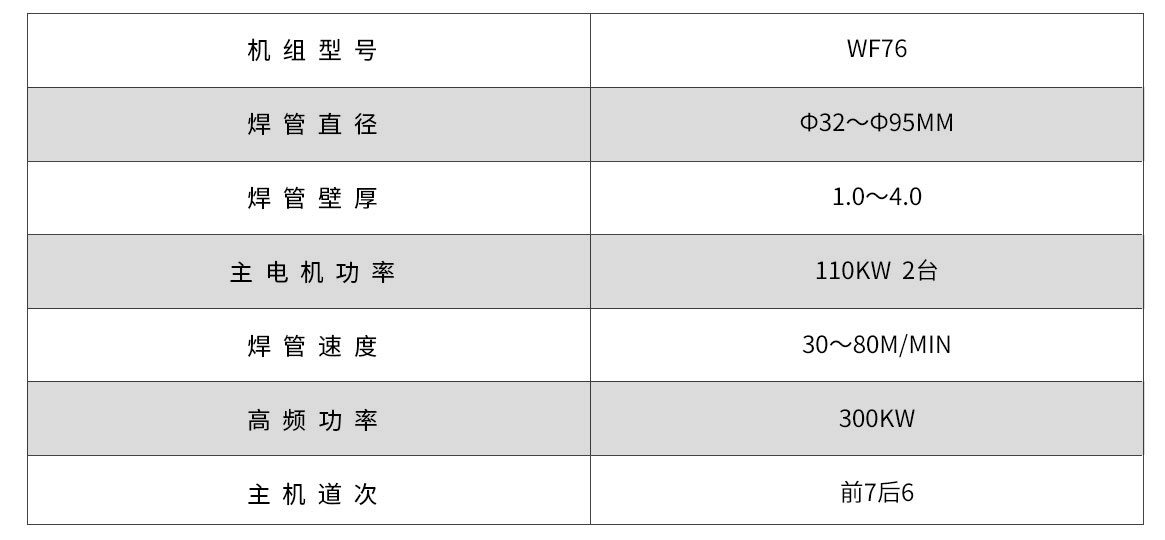 WF76G高頻直縫焊管機組